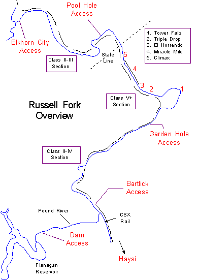Схема препятствий и точек доступа к реке